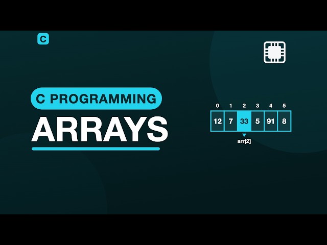 Arrays — Programming With C | 5.1