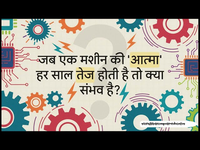 Computer - CPU Components