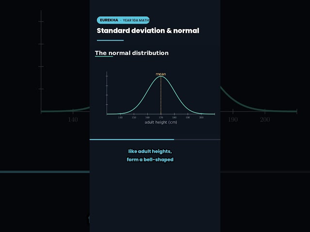Standard deviation & normal without the stress | Year 10A Maths #Shorts