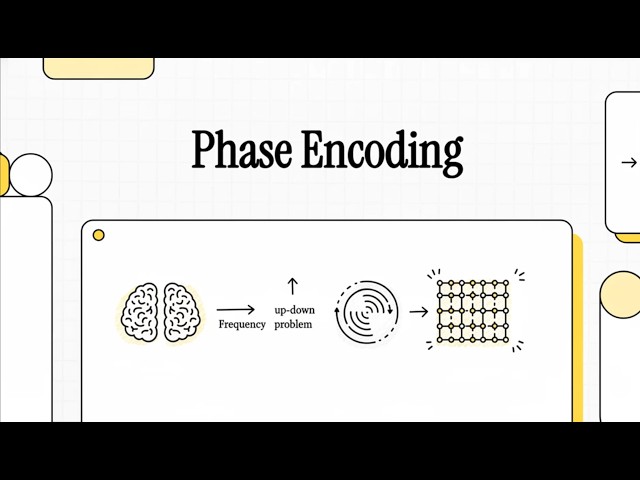 9. Phase Encoding