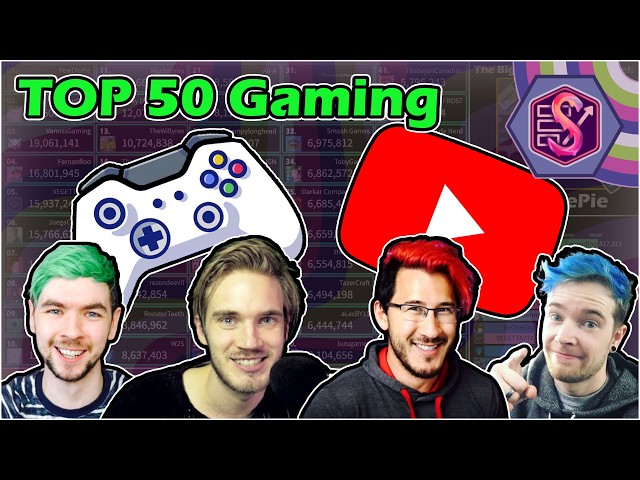 The Top 50 Most Subscribed Gaming Channels of ALL TIME! (2011-2026)