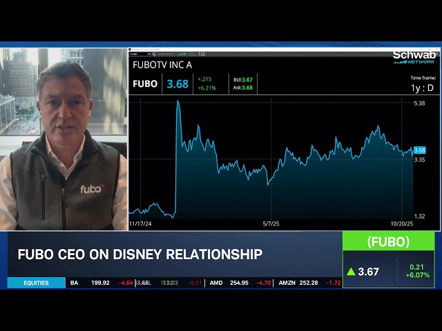 FUBO CEO on Merger with Hulu + Live TV, Opportunities Ahead