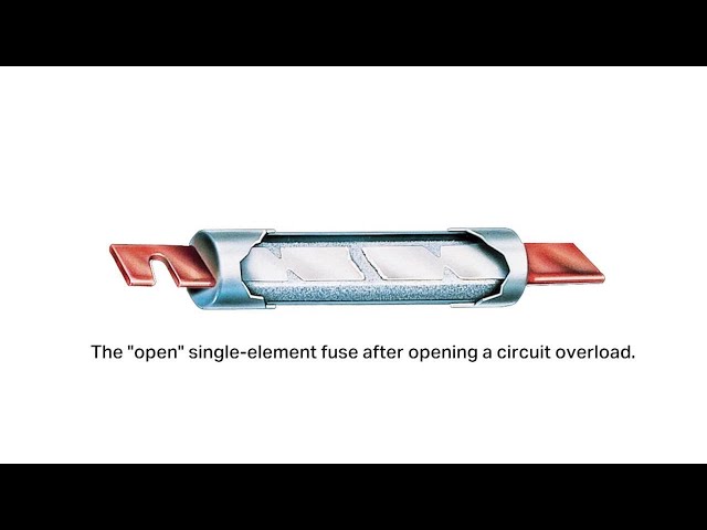 Bussmann series Fuseology - Single element fuses (Module-4)