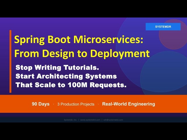 Spring Boot Microservices Full Course — Java 21, Kafka, Kubernetes & Production Systems From Scratch