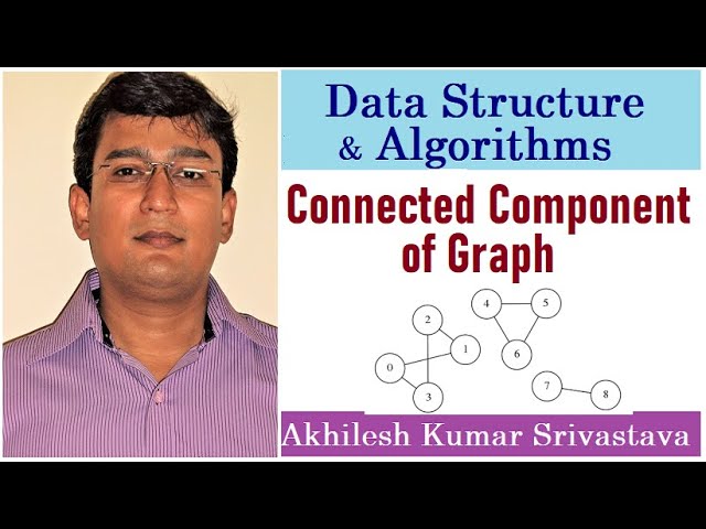 Connected Component of a Graph using Disjoint set Data structure