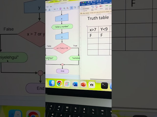 Алгоритм OR логик операторын тухай #like #алгоритм #programming #flowgorithm #coding #education