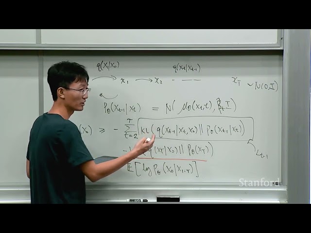 Stanford CS229 Machine Learning | Spring 2026 | Lecture 12: Representation Learning