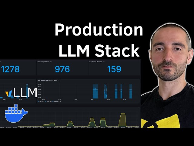 How to Deploy LLMs | LLMOps Stack with vLLM, Docker, Grafana & MLflow
