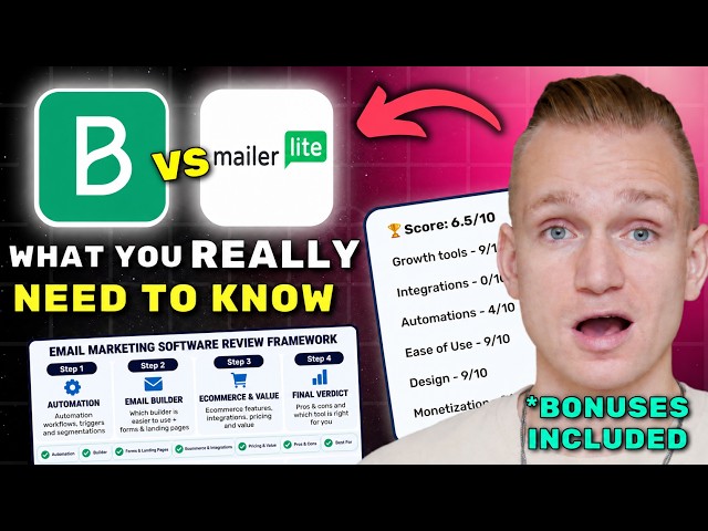 Brevo vs MailerLite Review 2026 ($7280 In Bonuses + Discounts)