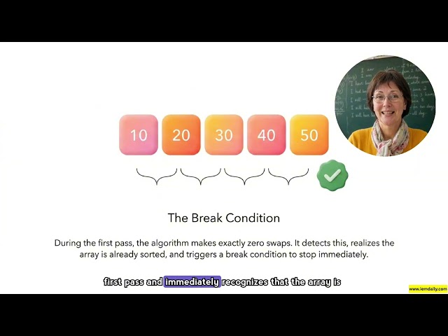 32. Bubble Sort Geometry
