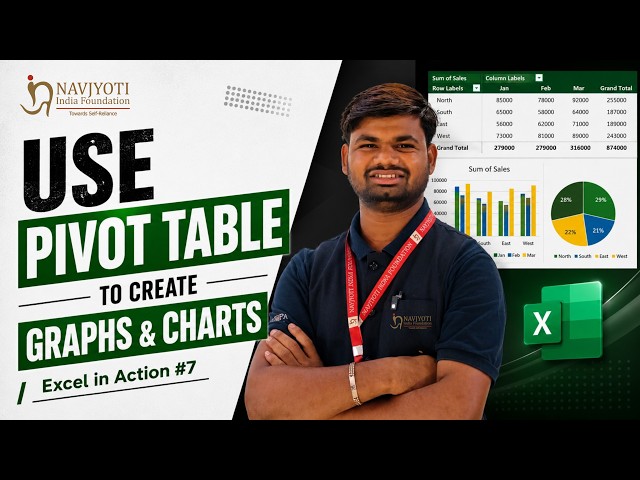Excel in Action #7 | Create Charts with Pivot Tables!