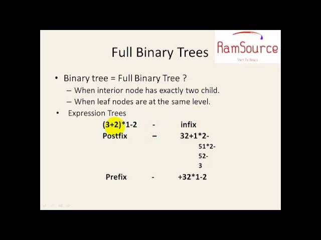 #7 Data Structures & Algorithms in Tamil - Trees