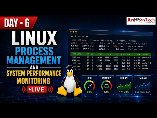 Linux Monitoring Commands You Need Before Becoming a DevOps Engineer | Live | Q & A | Red9SysTech