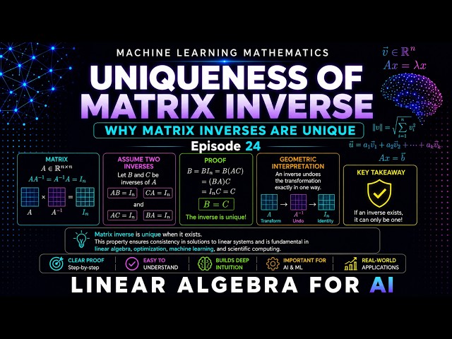 Machine Learning Mathematics Ep 24 | Uniqueness of Matrix Inverse | Why Matrix Inverses Are Unique