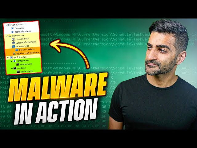 Dynamic Malware Analysis: Tools & Workflow (Amadey Malware)