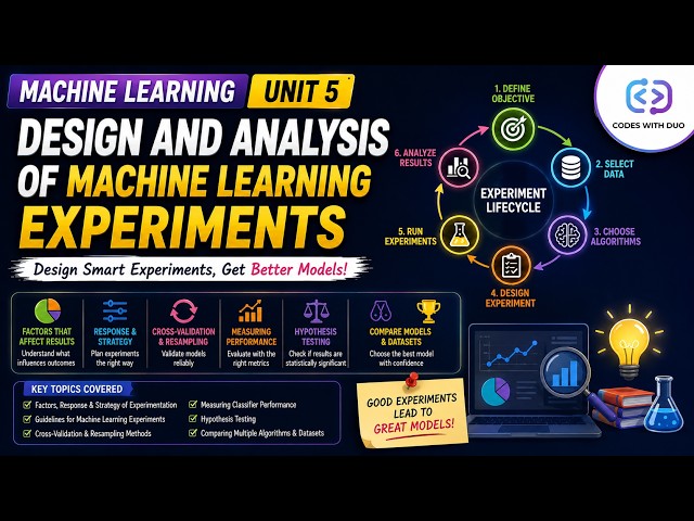 Machine Learning Unit 5 | One Shot | AL405 | RGPV | Easy to Understand || #machinelearning