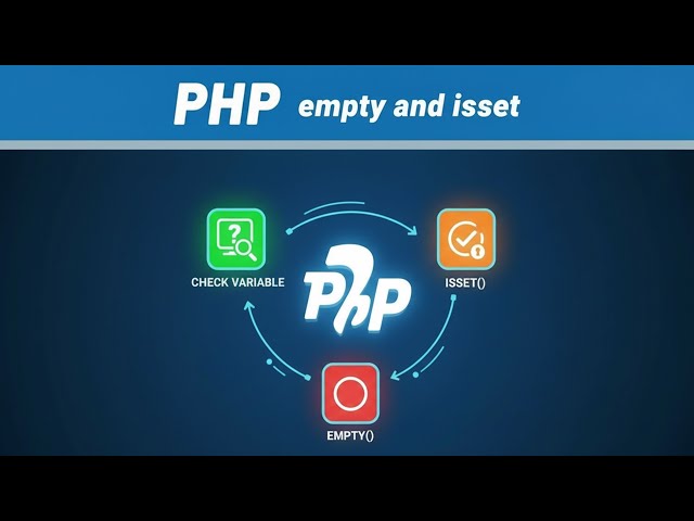 PHP empty() and isset()