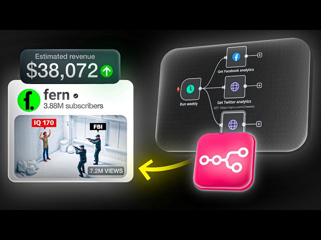 I Used N8N to Copy a $38K/Month Faceless YouTube Channel