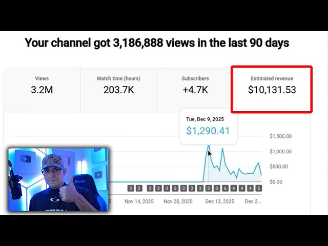 I Made A Secret Faceless YouTube Channel To Prove It’s Not Luck… ($10k in 17 days)