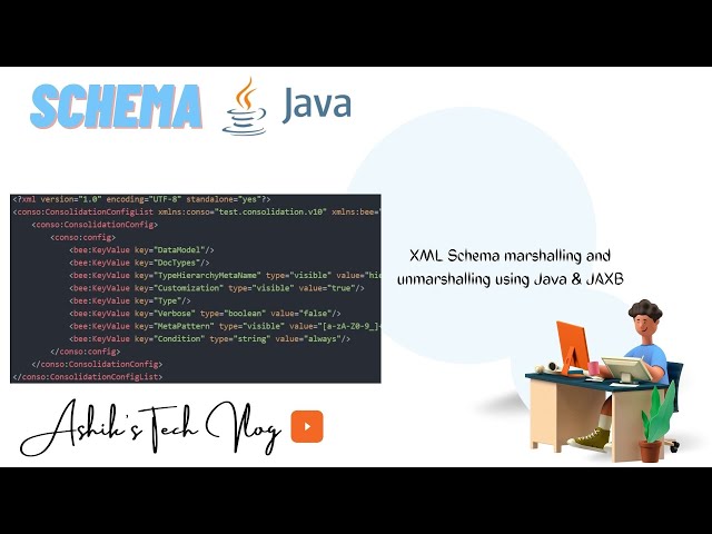 Marshalling and Unmarshalling Complex XML Schema using JAXB