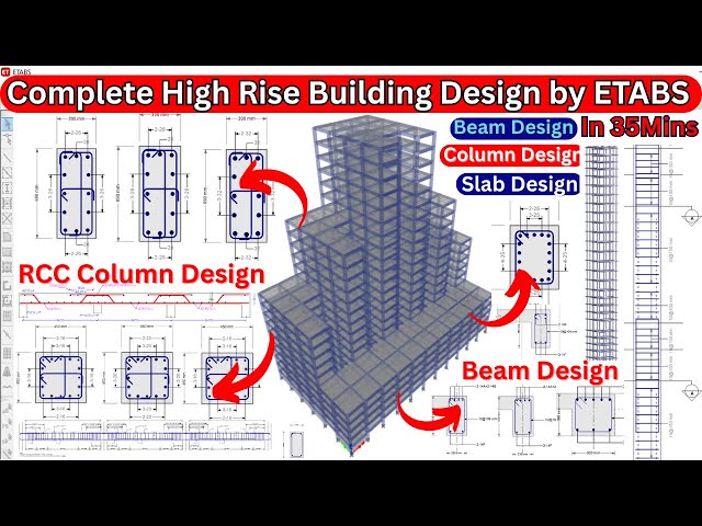 Detailed G+20 High Rise Building design by ETABS Software | Building design | Civil Engineering |