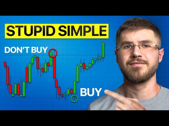 This Trading Strategy Works Everyday (Stupid Simple And Proven)