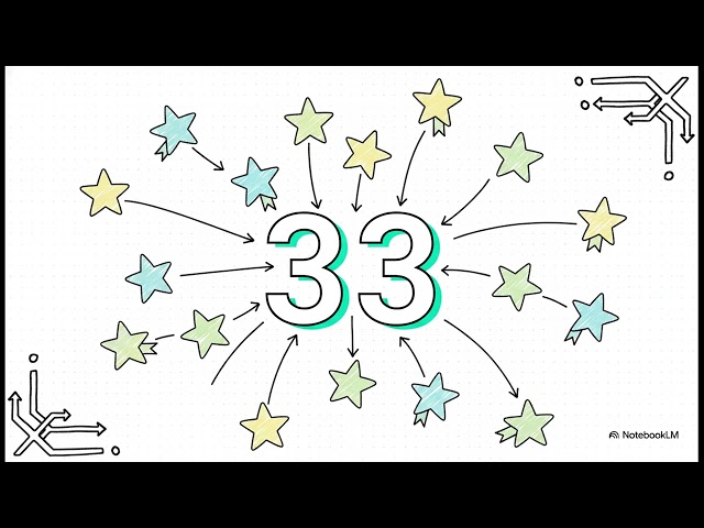 33. Dijkstra's Shortest Path Algorithm Explained | Computer Networks & OSPF Routing | Graph Theory