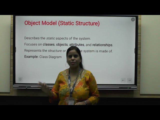 Object Oriented Analysis   Object Oriented Design   Part I   ABESIT