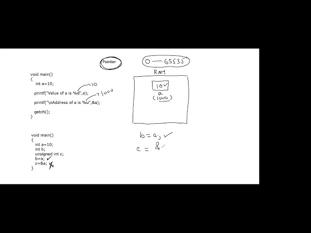 lecture49