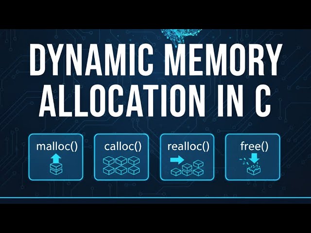 Dynamic Memory Allocation in C: malloc, calloc, realloc and free Explained.
