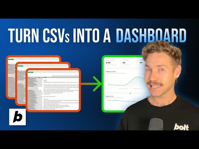 Turn Your Messy CSV Files Into a Data Dashboard with Bolt.new