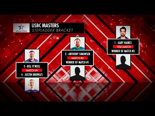 2025 USBC Masters Stepladder Finals (Masters show 2 of 2) | Full PBA on FOX Telecast