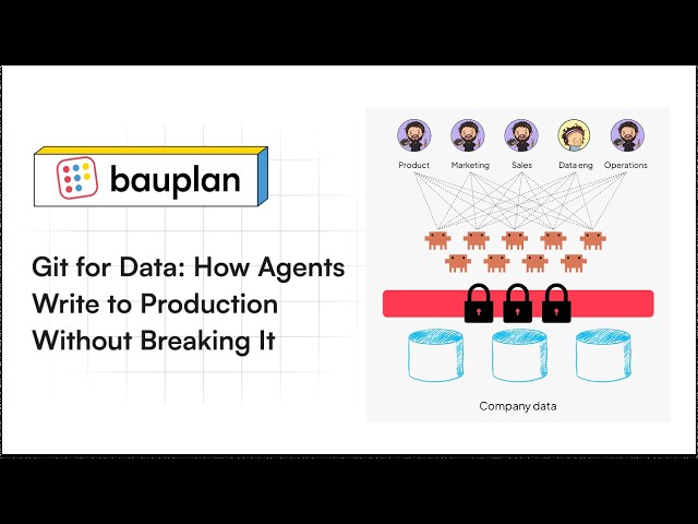 Git for Data: How Agents Write to Production Without Breaking It