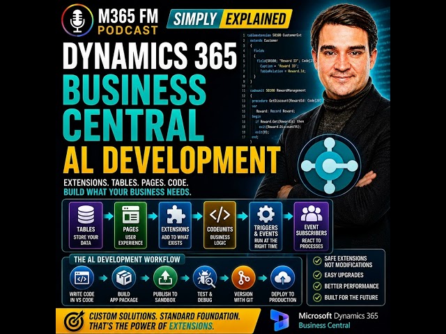 Dynamics 365 Business Central AL Development