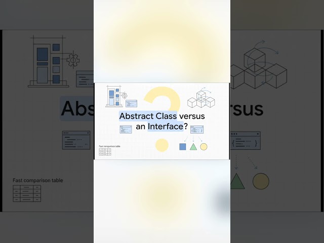 Most Candidates Fail This Abstract vs Interface Question #youtubeshorts #oop #interface #abstract
