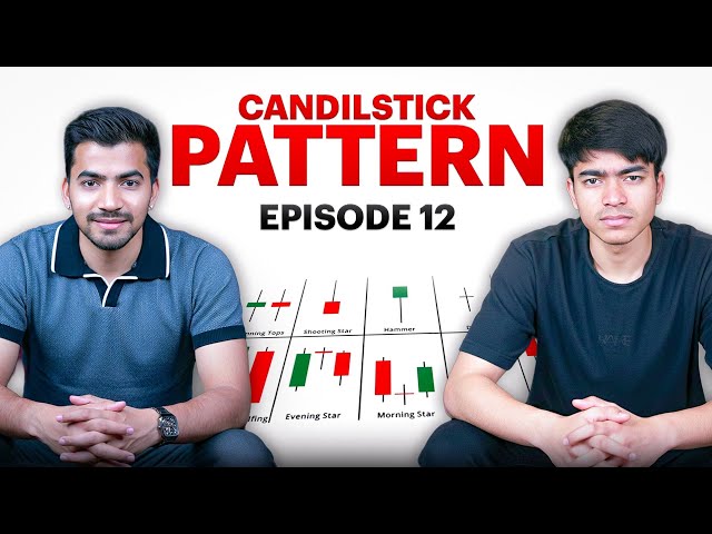EP-12 Candlestick Patterns Explained | Complete Trading Guide for Beginners
