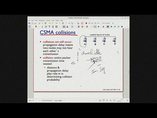 Chapter 6: Data Link Layer