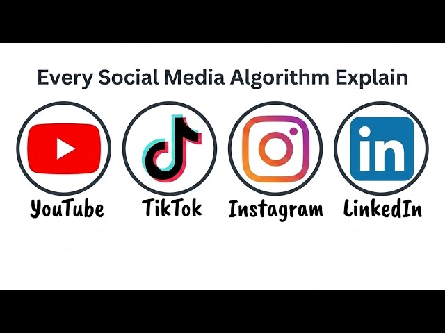 Every Social Media Algorithm Explained — Why Your Reach Dropped in 2026
