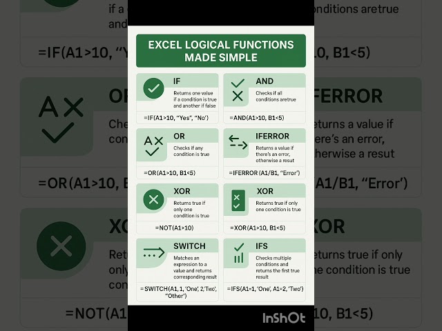 Excel Logical Functions #Excel #ExcelTips  #ExcelFunctions #ProductivityTips #ExcelForBeginners