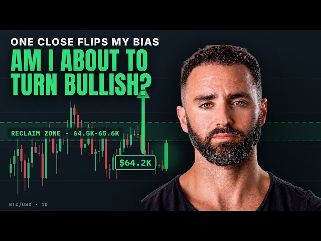 Nobody Is In This Market. That's Never Happened at a Top.