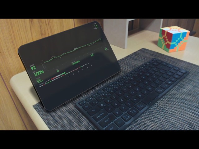 Competitive Programmer Typing Practice (Monkeytype) 26/09/21