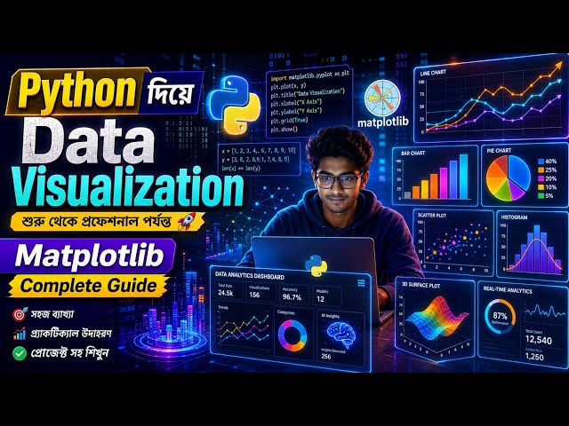 Visualizing data with matplotlib and python 