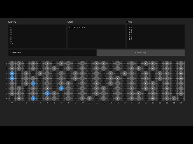 I Made A Guitar/Bass Fretboard Chart Creator Using JavaScript