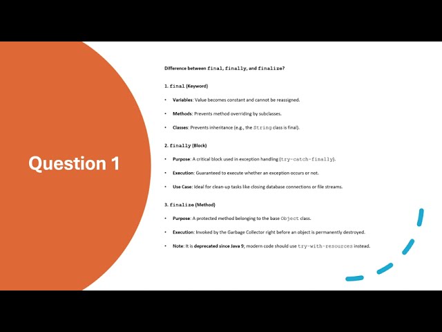 Java Interview Questions- Final, Finally, Finalize