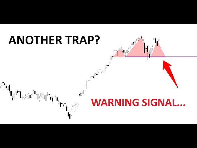 Technical Analysis of Stocks: SPY / QQQ / NVDA / TSLA / AMD / PLTR