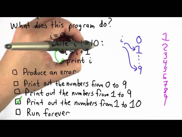 While Loops Solution - Intro to Computer Science