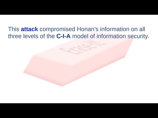 Cyber Security Full Course for Beginner