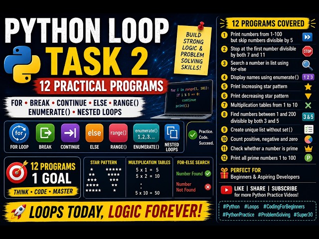 Python Loop Task 2 | 12 Practical Programs