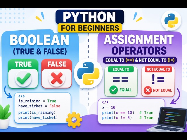 Assignment Operators and Boolean Operators