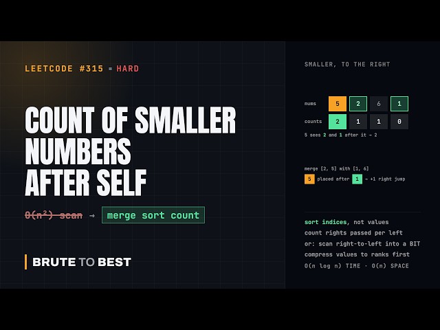 LeetCode #315: Count of Smaller Numbers After Self, Merge Sort and Fenwick Tree